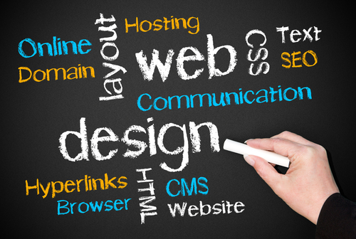 Read more about the article How To Create A Responsive Website Design for Your Business in Fort Myers & Cape Coral, Florida?