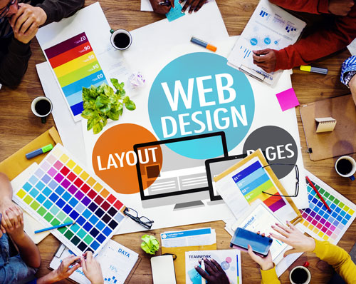 You are currently viewing Why a User-Friendly Website Important for your Business?