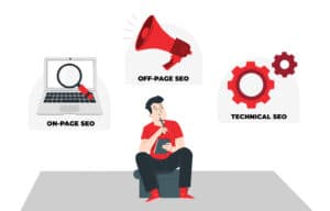 On Page, Off Page & Technical SEO